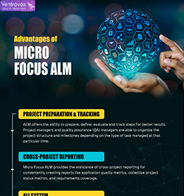 Advantages of Micro Focus ALM