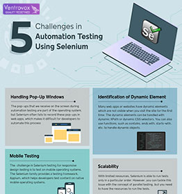 Top Challenges in Selenium Automation Testing
