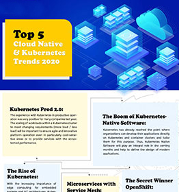 Top 5 Cloud Native & Kubernetes Trends 2020