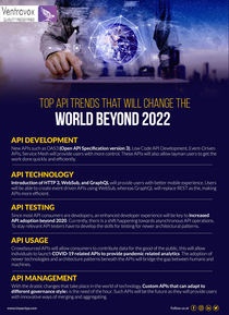 Top API Trends that will change the world beyond 2022