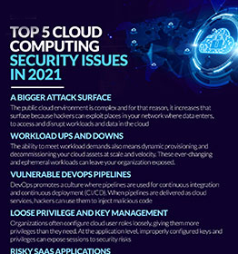 Top 5 Cloud Computing Security Issues in 2021