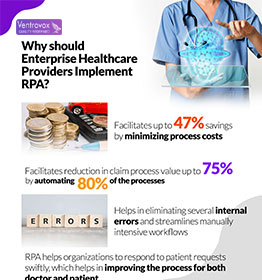 Why should Enterprise Healthcare Providers Implement RPA?