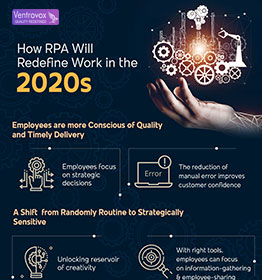 How RPA Will Redefine Work in the 2020s